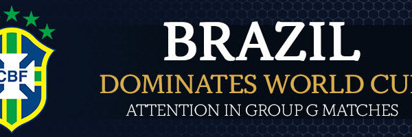 Brazil Dominates World Cup Attention in Group G Matches