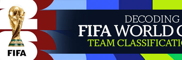 Decoding FIFA World Cup Team Classifications