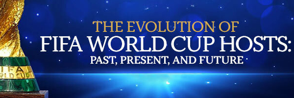 The Evolution of FIFA World Cup Hosts Past, Present, and Future