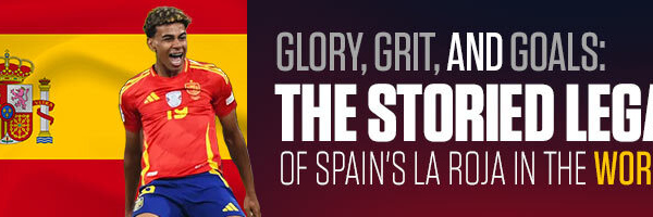 Glory, Grit, and Goals The Storied Legacy of Spains La Roja in the World Cup