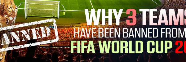 Why 3 Teams Have Been Banned From the FIFA World Cup 2026