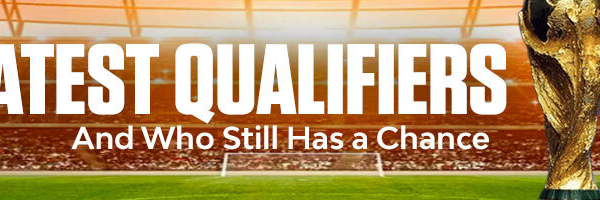 Latest Qualifiers and Who Still Has a Chance