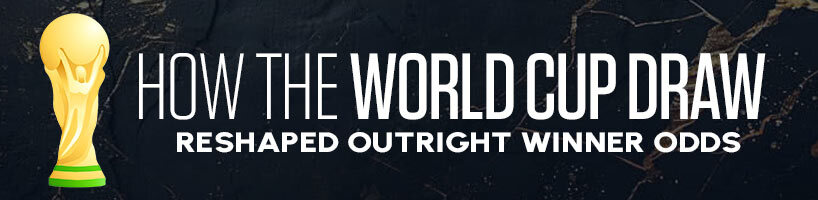 How the World Cup Draw Reshaped Outright Winner Odds