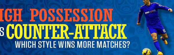 High Possession vs Counter-Attack Which Style Wins More Matches