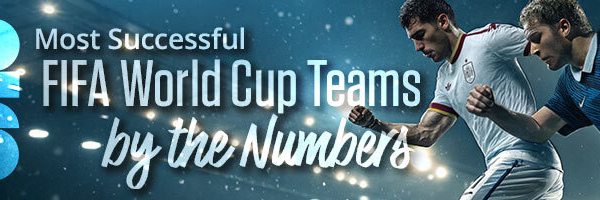 Most Successful FIFA World Cup Teams by the Numbers