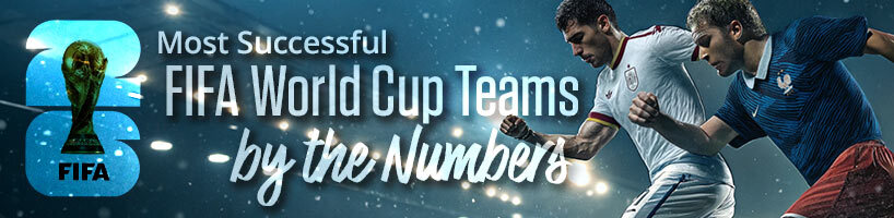Most Successful FIFA World Cup Teams by the Numbers