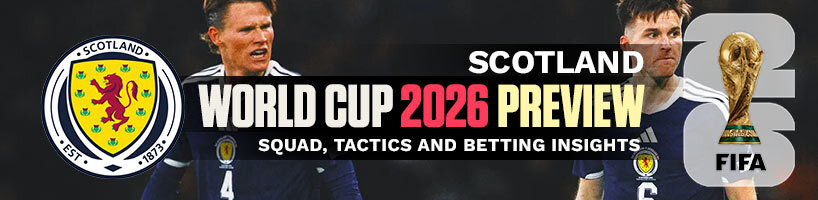 Scotland World Cup 2026 Preview Squad, Tactics and Insights
